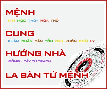 La bàn tứ mệnh, La bàn phong thủy, Kiểm tra mệnh gia chủ mua nhà