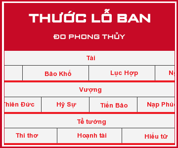 Thước lỗ ban