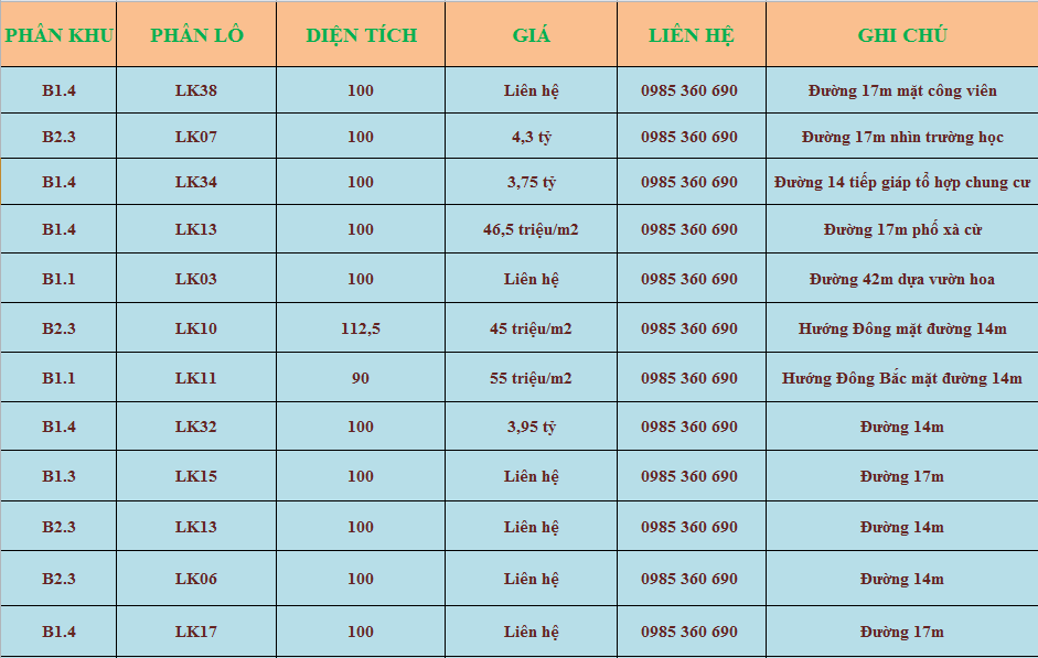 gia-lien-ke-khu-do-thi-thanh-ha-thang-8-nam-2021