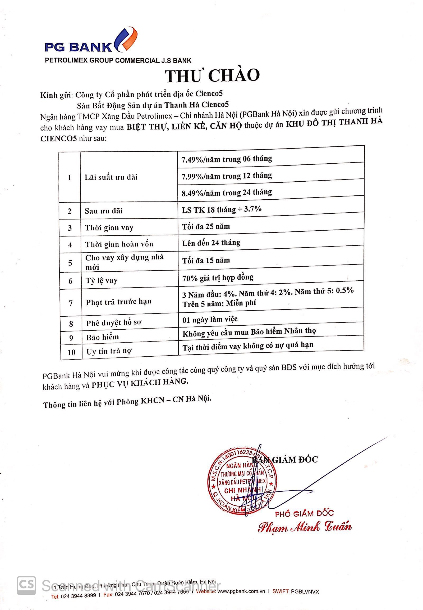 ngan-hang-ho-tro-vay-mua-biet-thu-lien-ke-thanh-ha