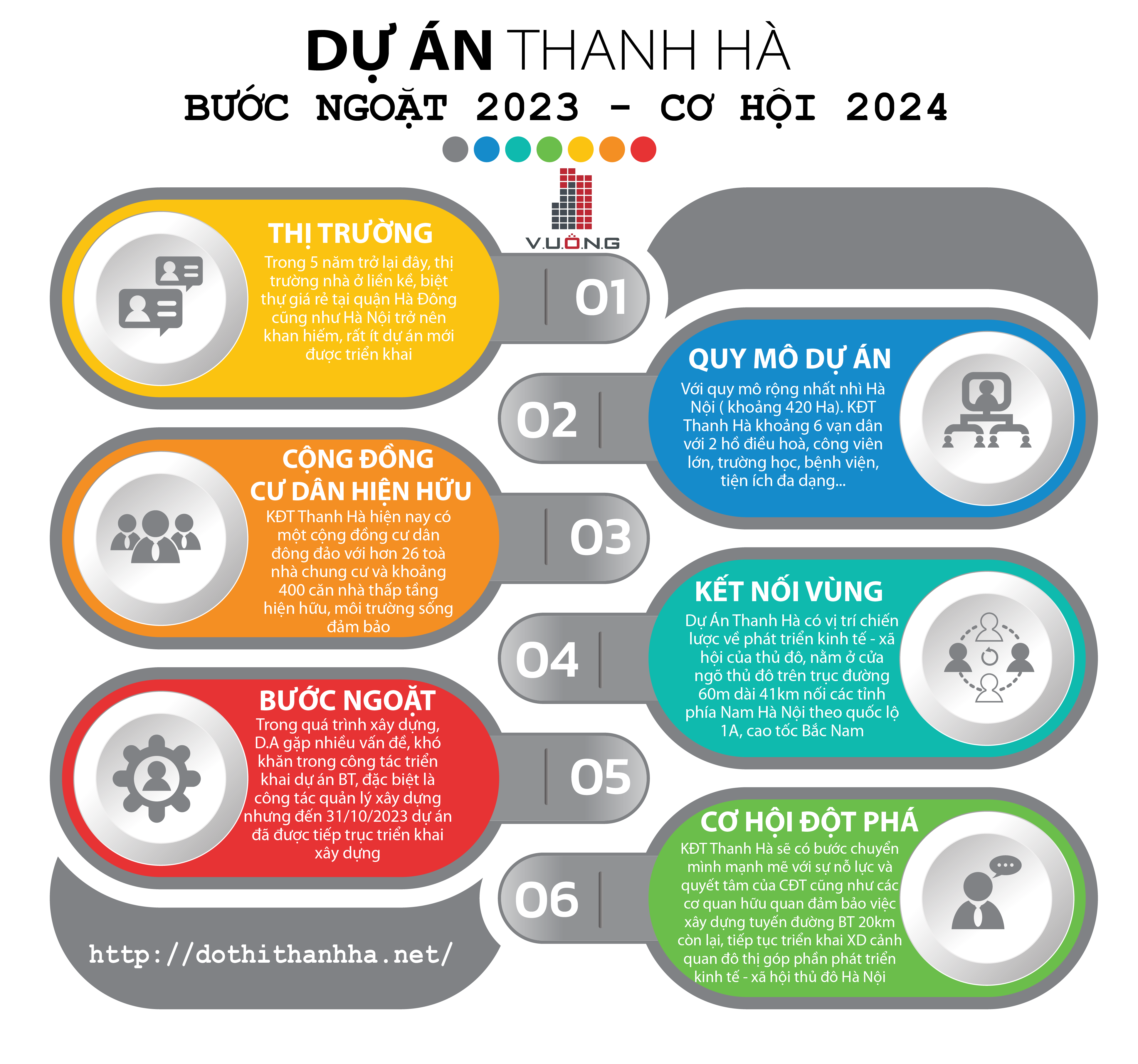 khu đô thị Thanh Hà, cơ hội 2024