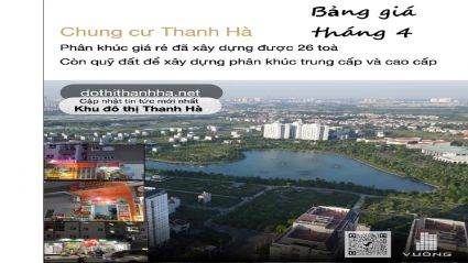 Bảng giá Bán Chung Cư Thanh Hà Giá Cực Tốt Năm 2025