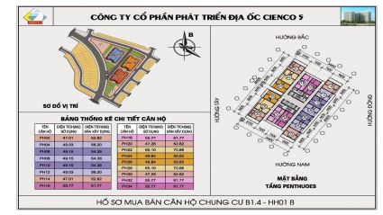 Thiết kế tầng Penhouse chung cư B1.4 HH01 khu đô thị Thanh Hà