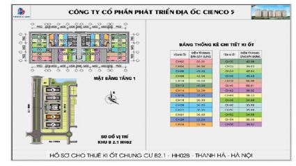 Mặt Bằng Ki Ốt B2.1 HH02 