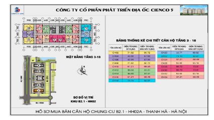 Thiết Kế Chung Cư Thanh Hà B2.1 HH02 AB